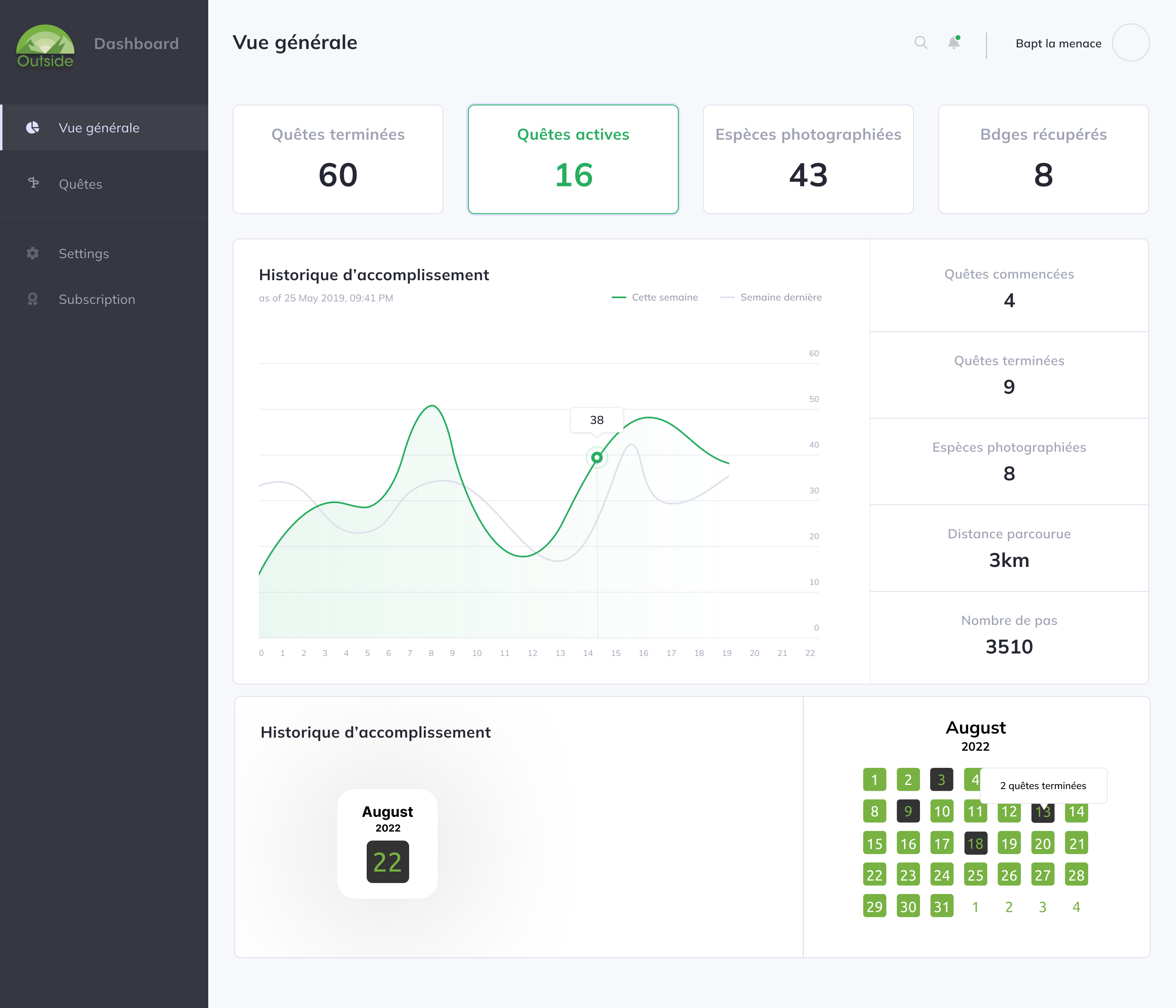 Dashboard Outside screenshot